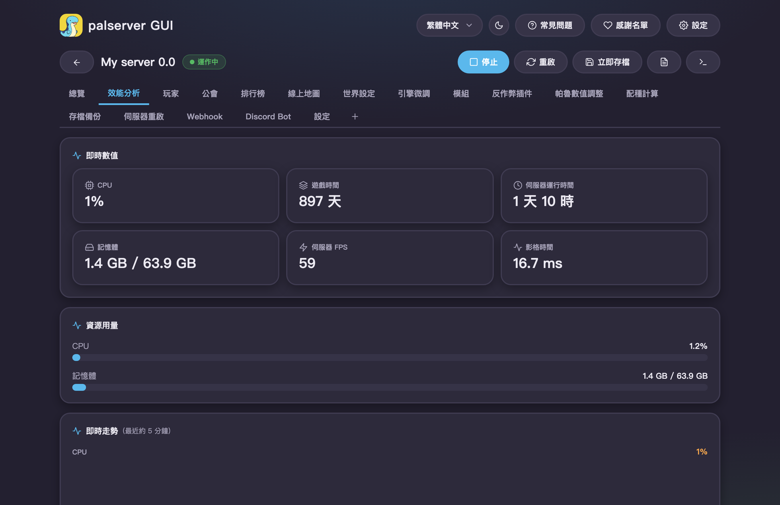 palserver GUI performance monitor