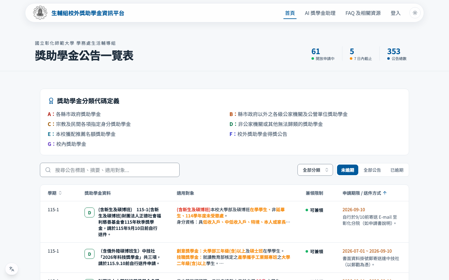 Scholarship platform home: notice list and stats