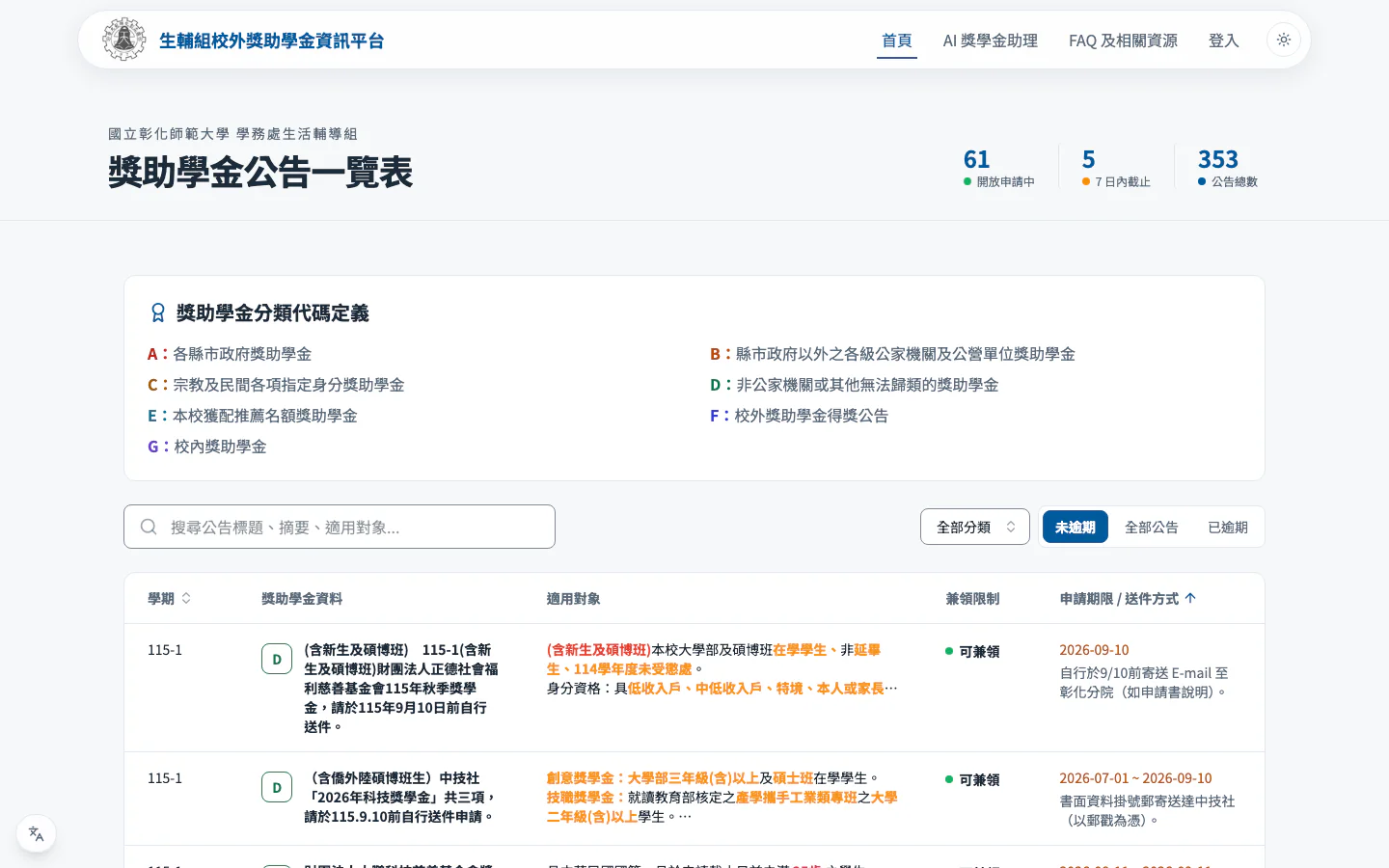 獎助學金平台首頁：分類代碼、搜尋、篩選與公告表格